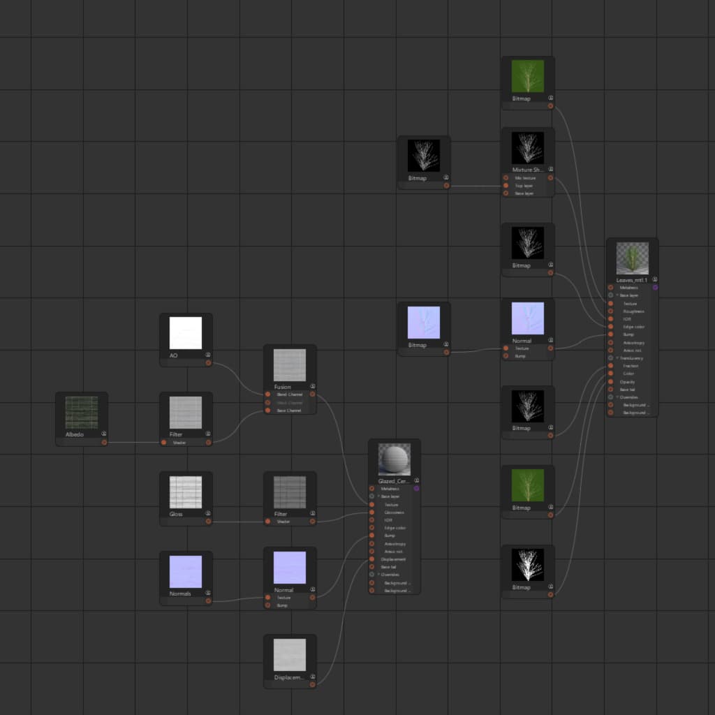 Corona node graph preserved in Cinema 4D