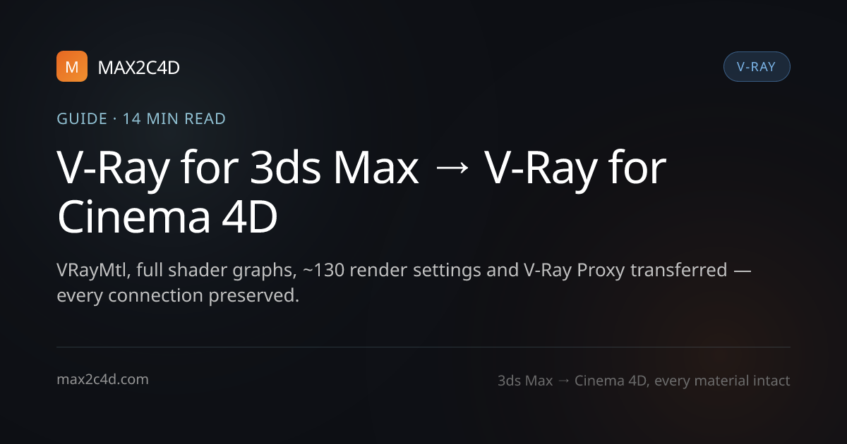 Convert V-Ray for 3ds Max Scenes to V-Ray for Cinema 4D | MAX2C4D
